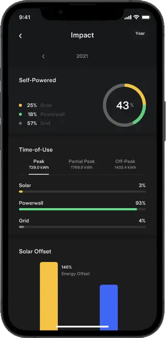 Impact monitoring app screen